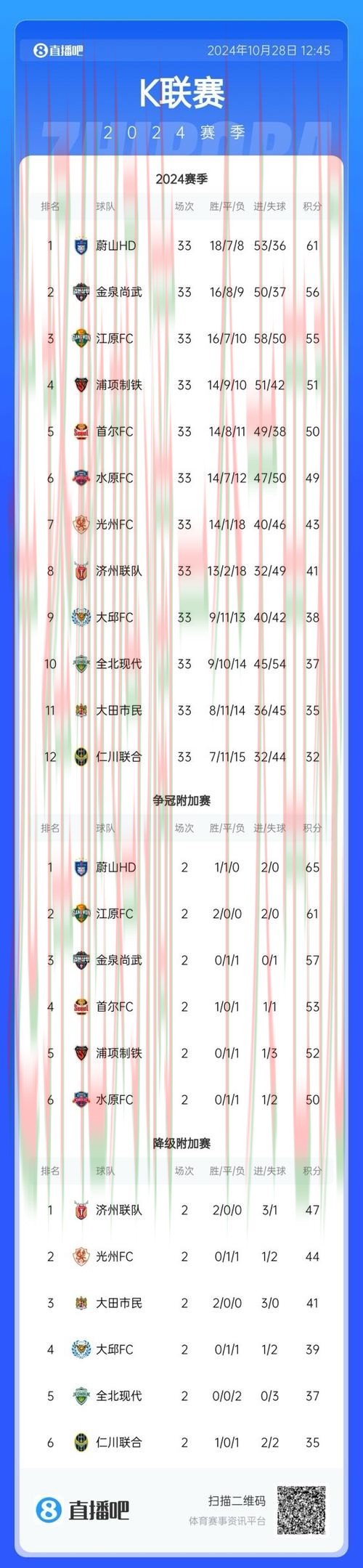 开云体育平台官网入口在哪 开云体育平台官网入口在哪