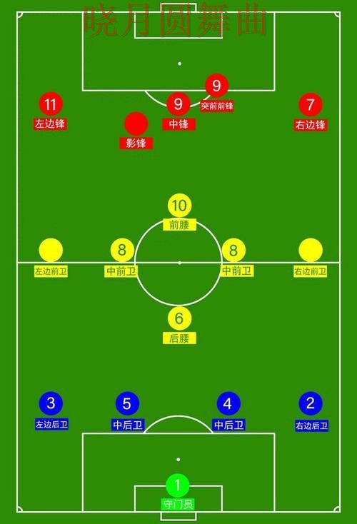 世界杯买球热门球队方向怎么判断详细解析