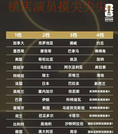 世界杯买球平台哪个好？围绕赛事直播+直播体验做一次整理（2026世界杯）